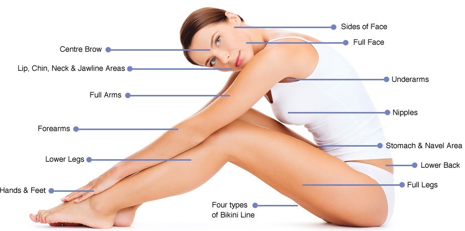 Laser-hair-removal-is-the-most-commonly-performed1